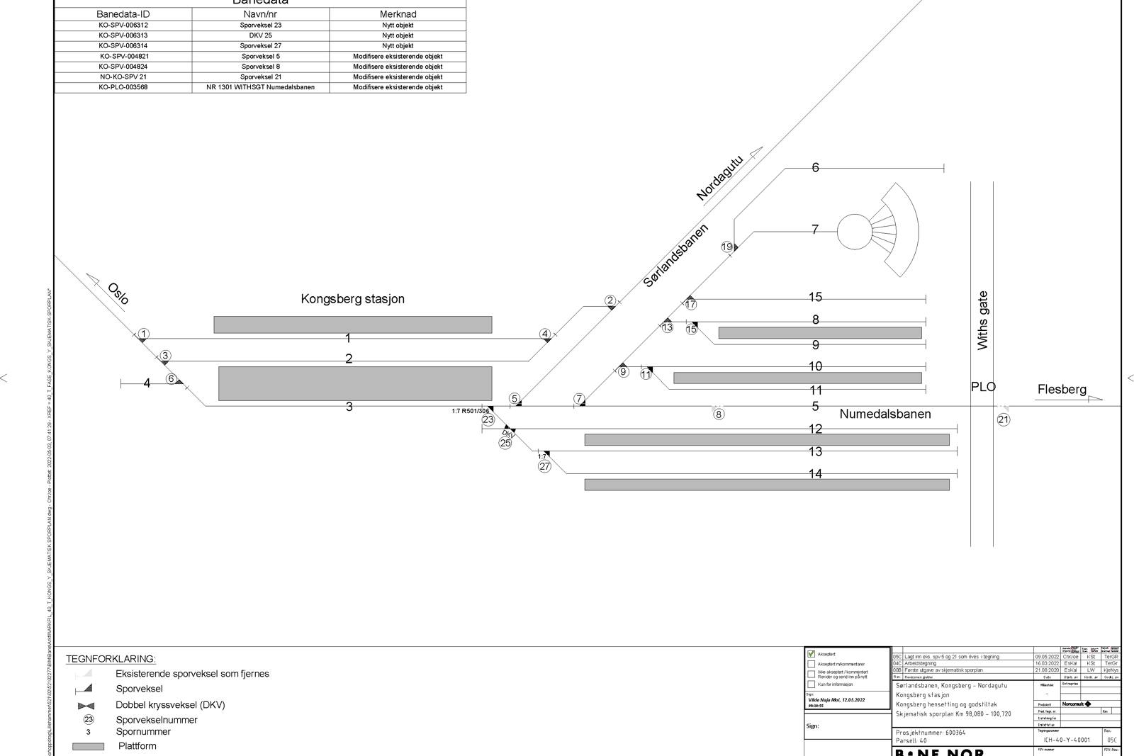 Track plan Kongsberg station