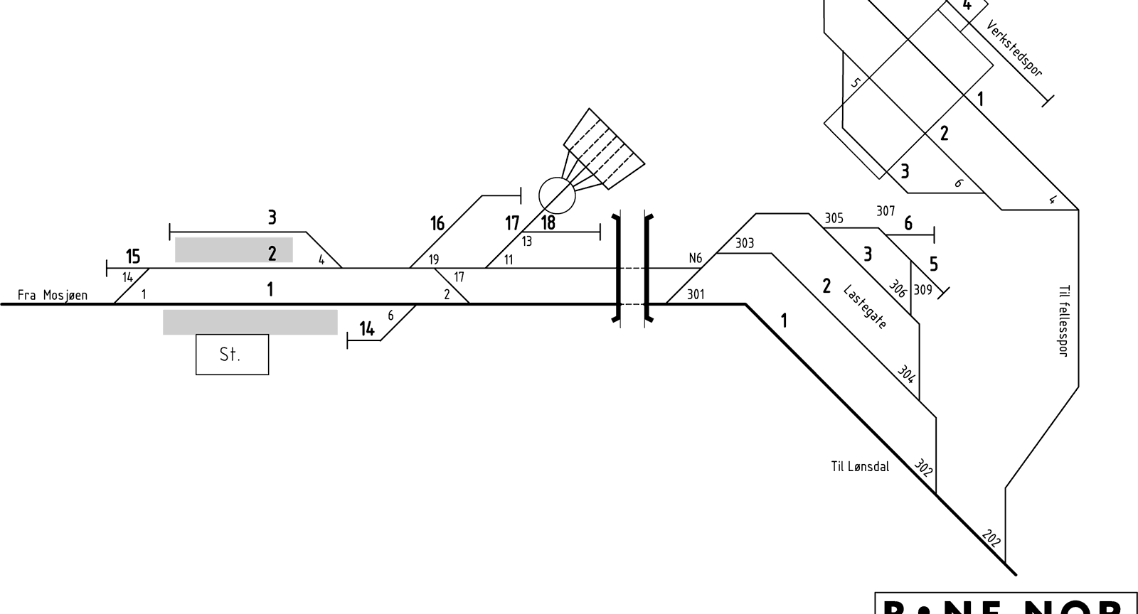 Track plan Mo i Rana Stabling Facility