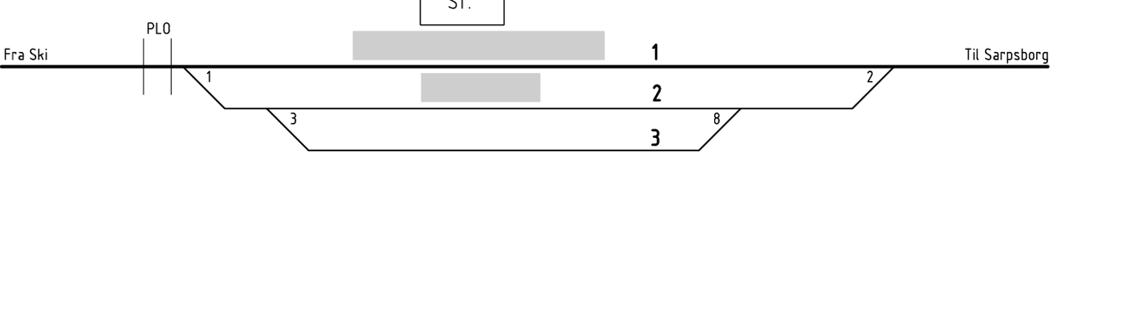 Track plan Rakkestad Stabling Facility
