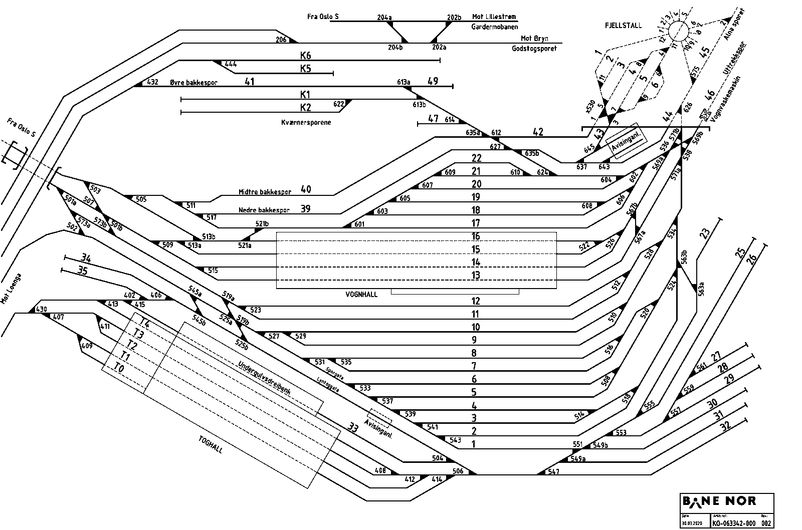 Track plan Lodalen Stabling Facility