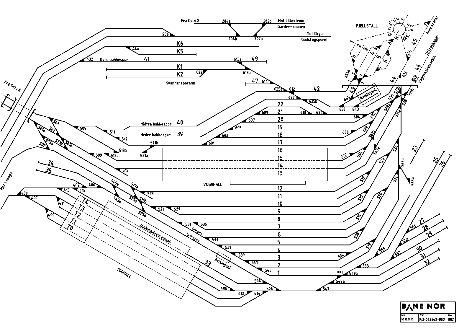 Track plan Lodalen Stabling Facility