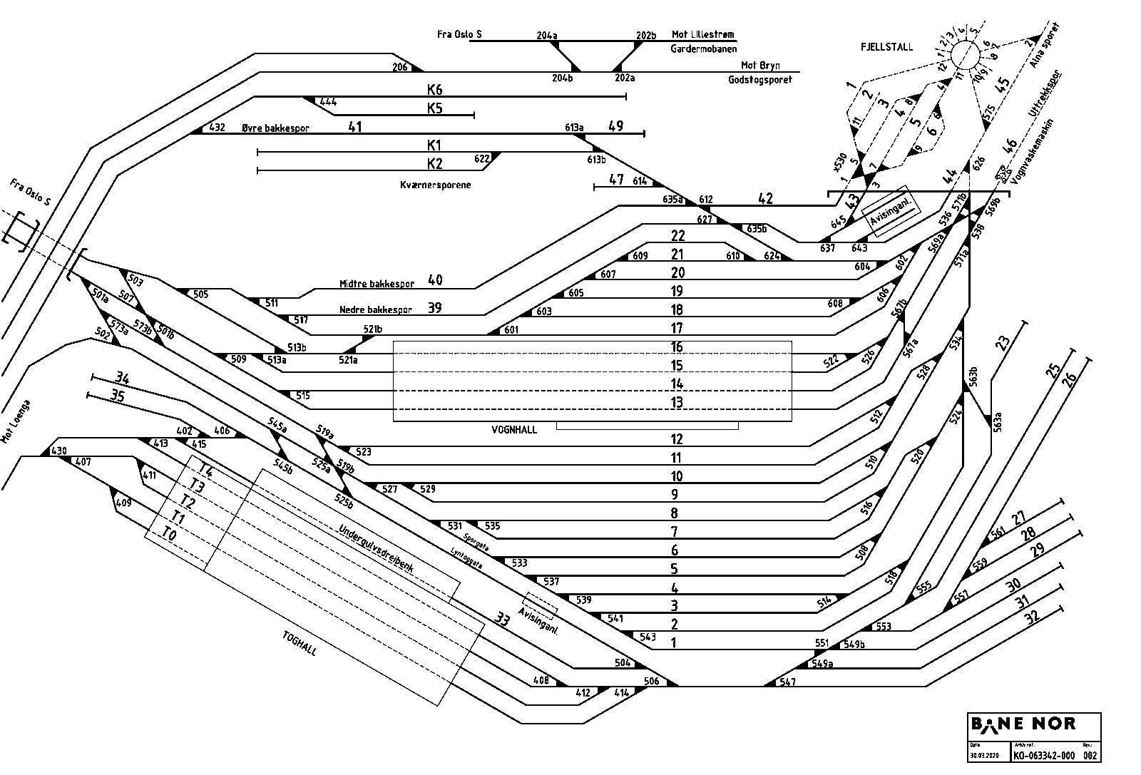 Track plan Loenga Stabling Facility