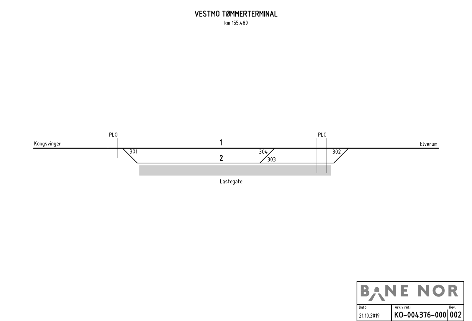 Sporplan Vestmo Tømmerterminal