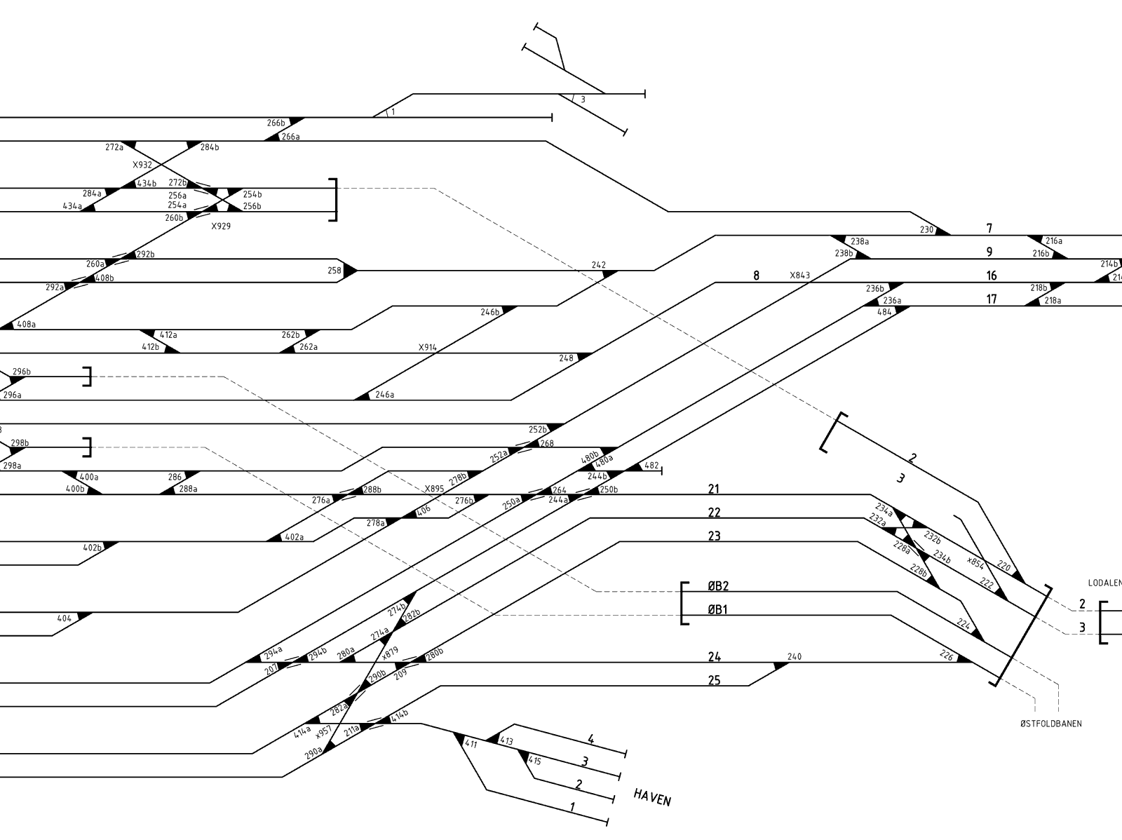 Track plan Haven Stabling Facility