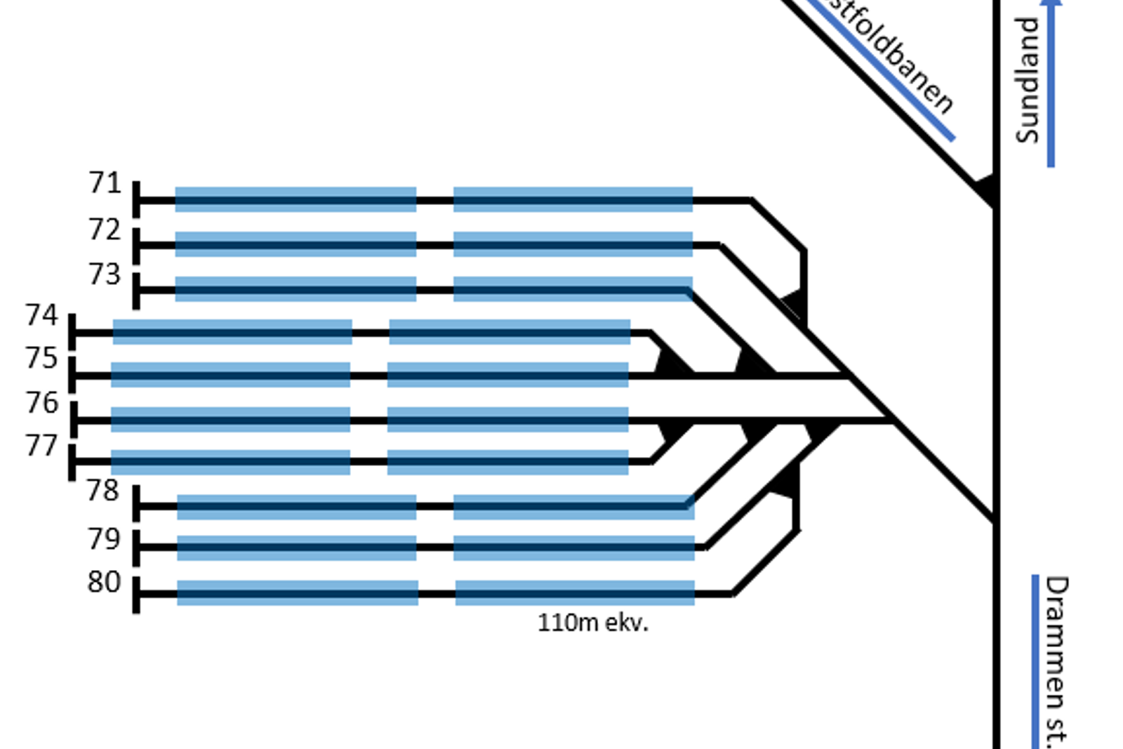 Sporplan Nybyen hensetting