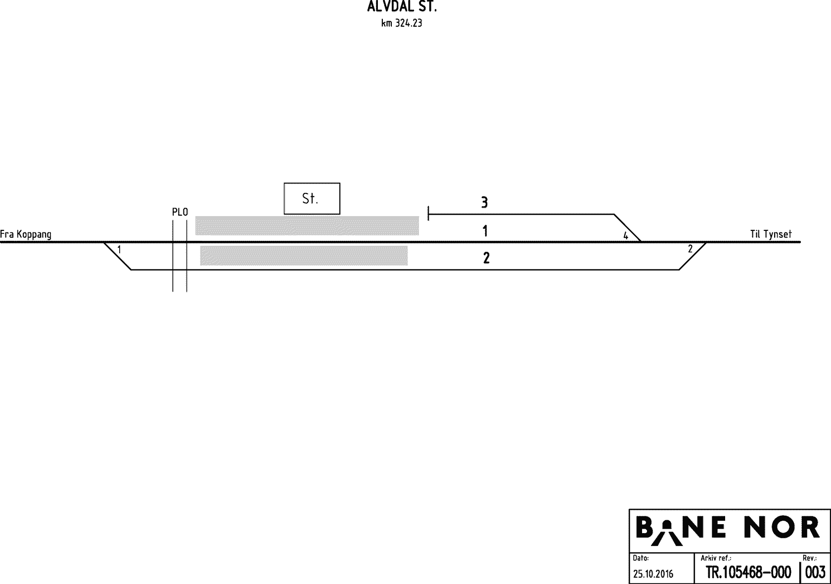 Track plan Alvdal station