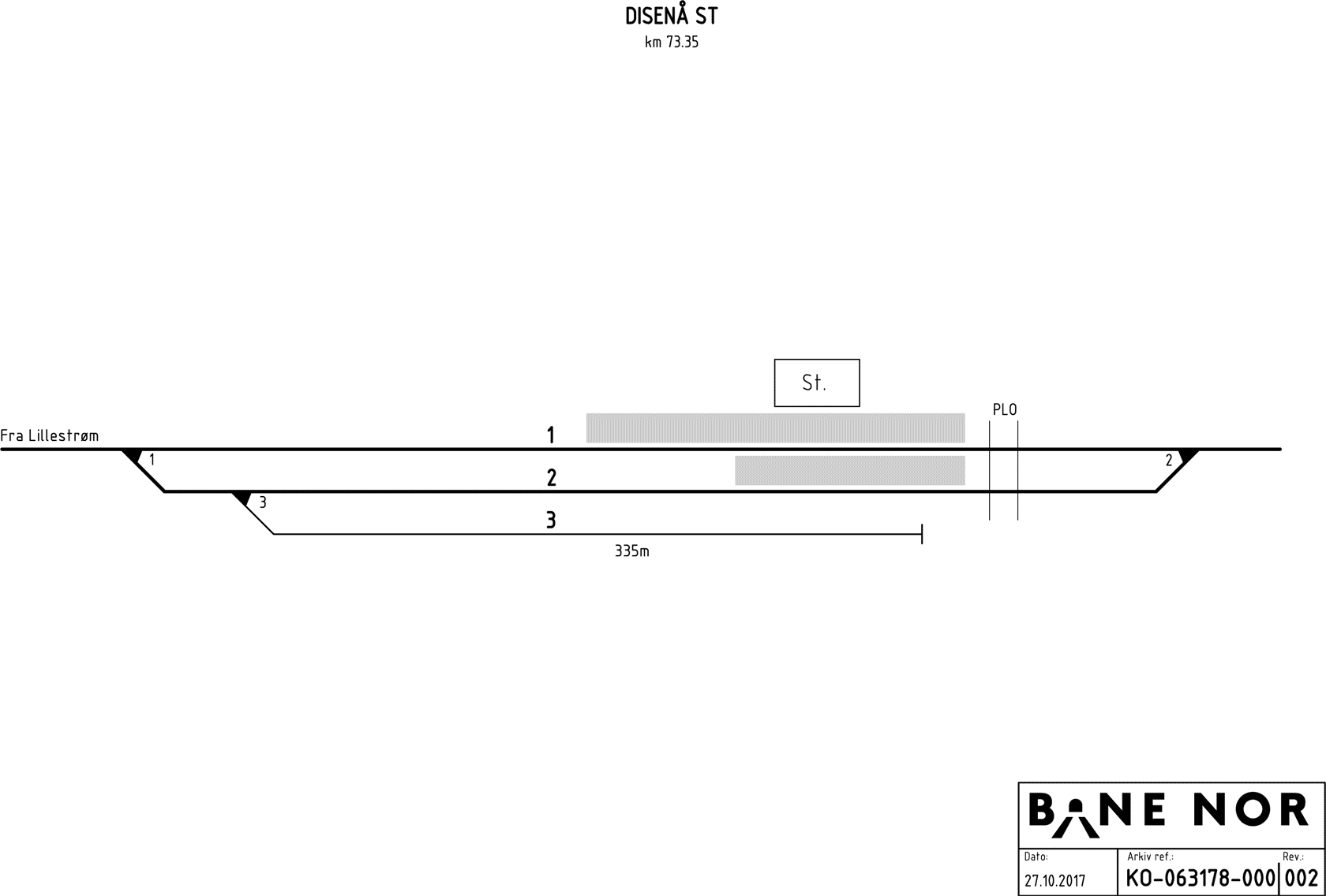 Track plan Disenå station