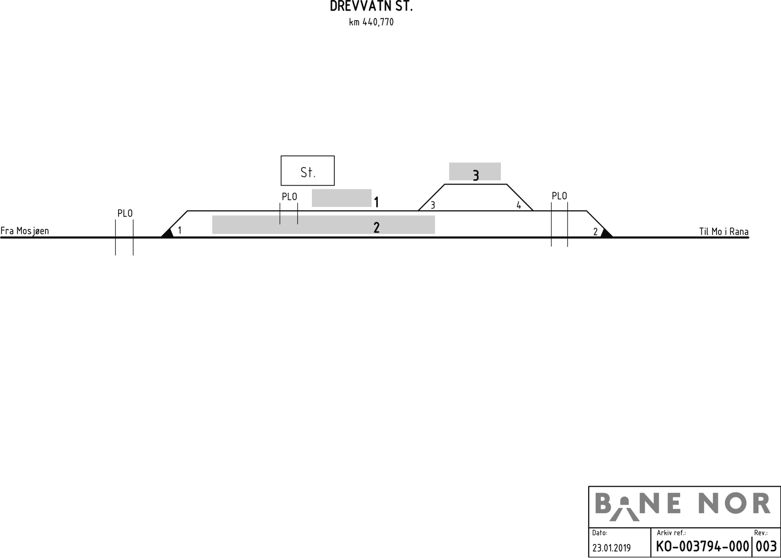 Sporplan Drevvatn stasjon