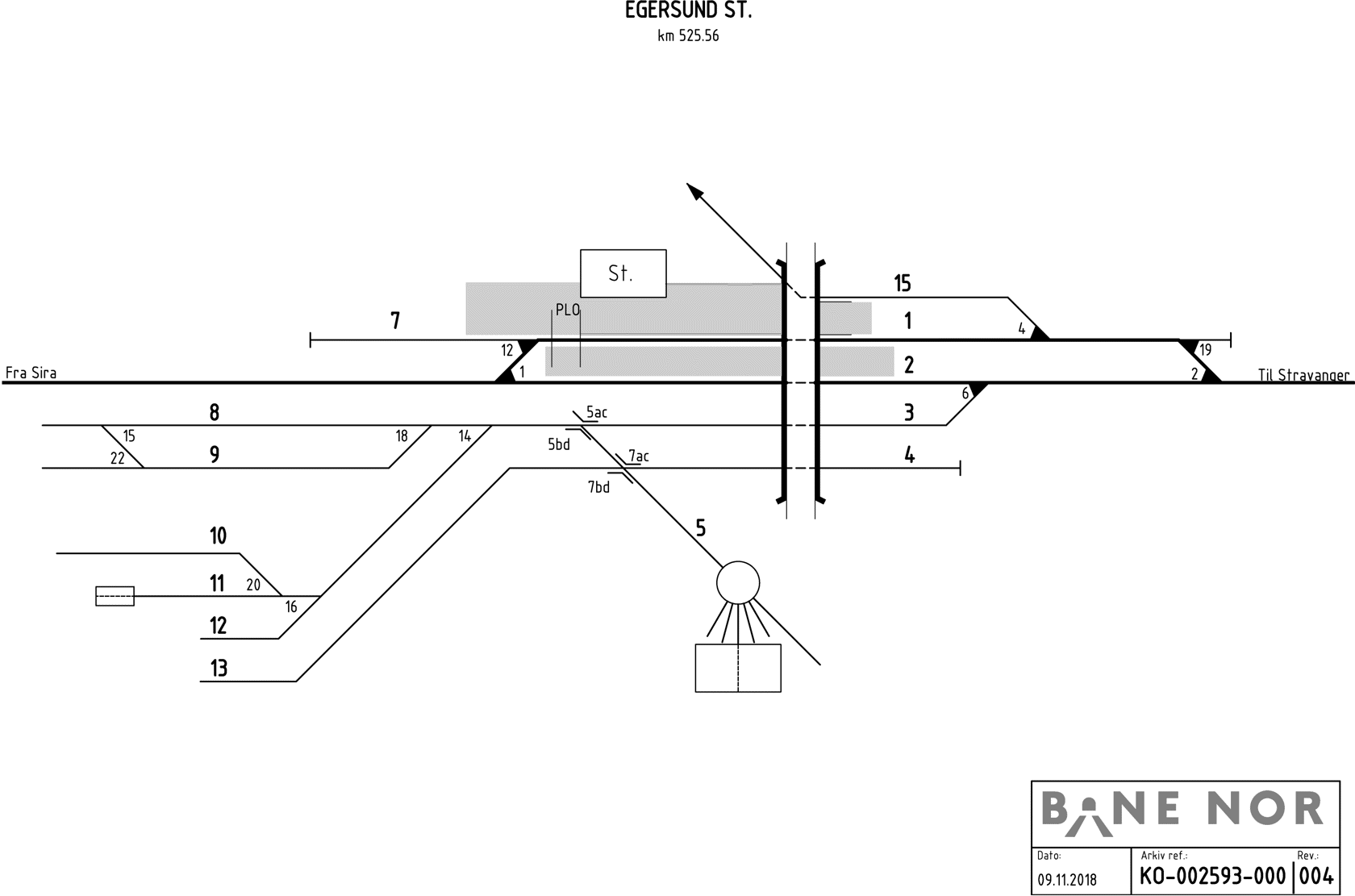 Track plan Egersund station