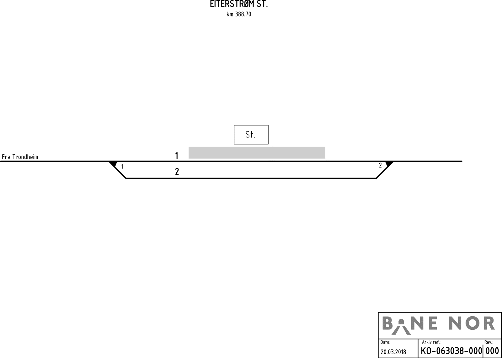 Sporplan Eiterstraum stasjon