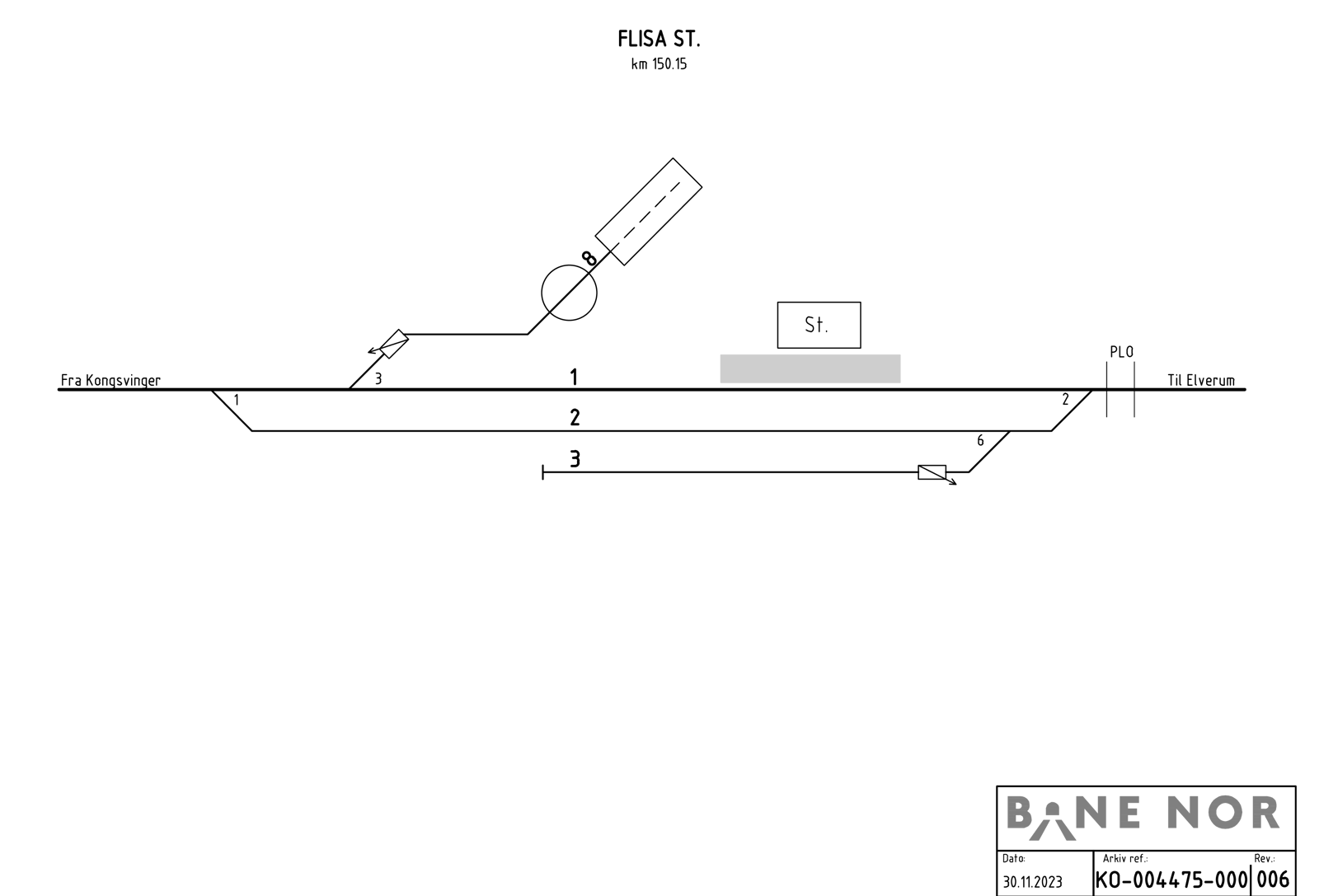 Sporplan Flisa stasjon