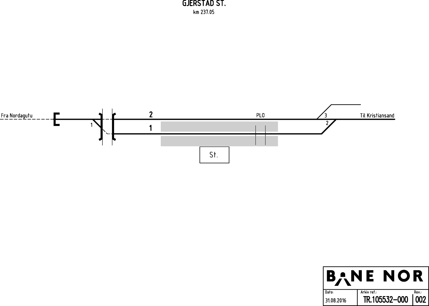 Track plan Gjerstad station