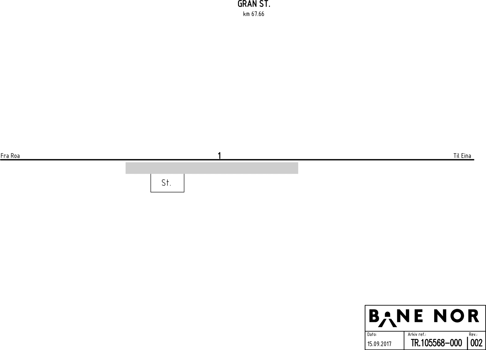 Track plan Gran station