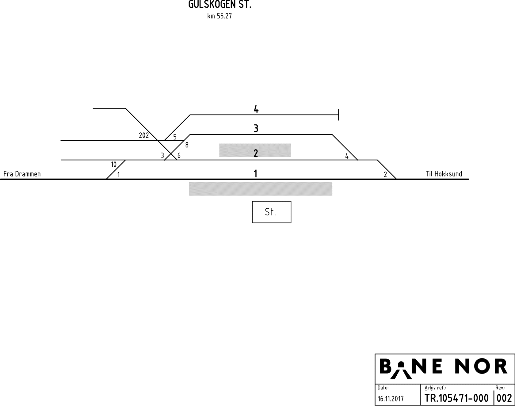 Track plan Gulskogen station