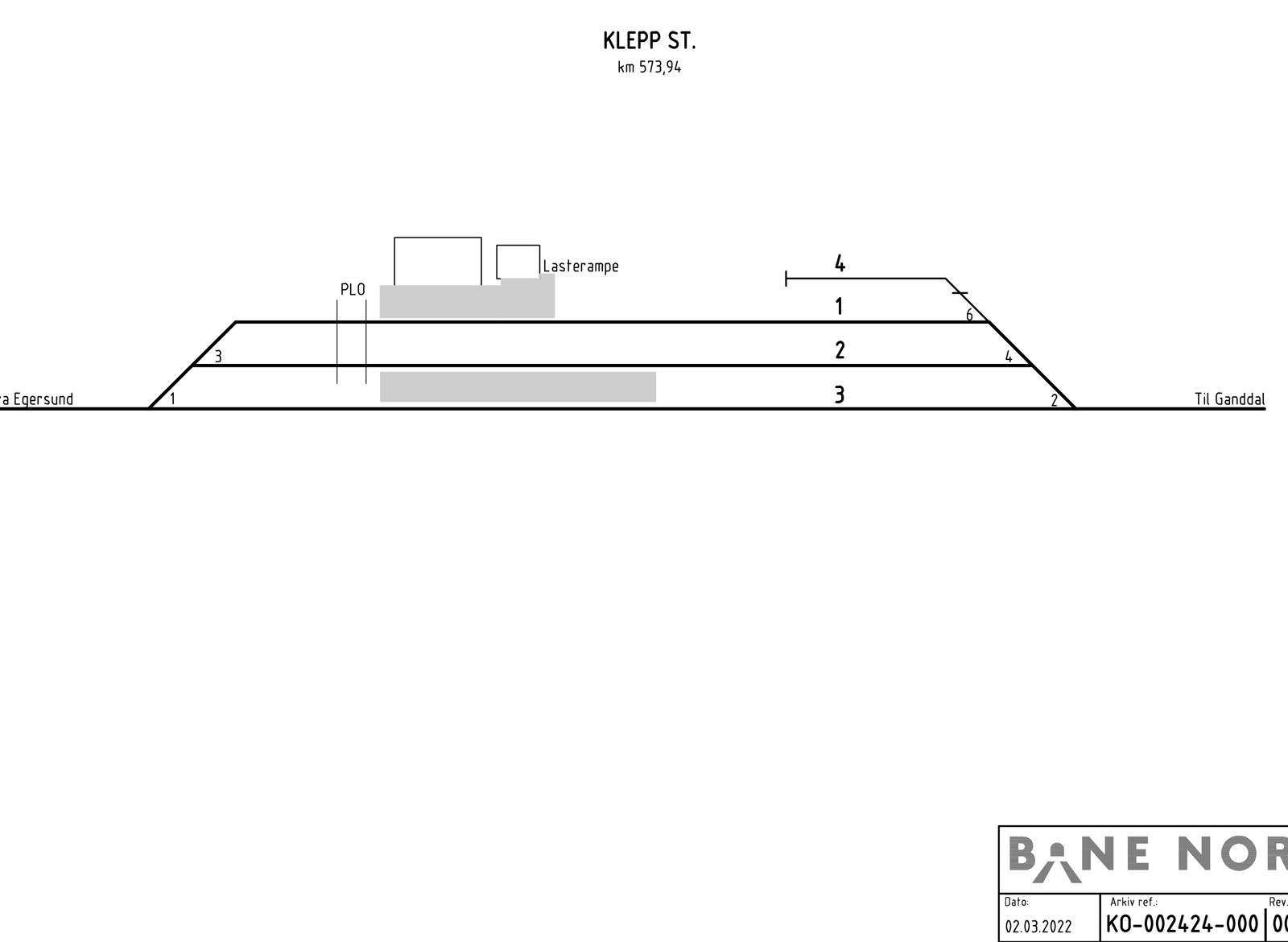 Track plan Klepp station