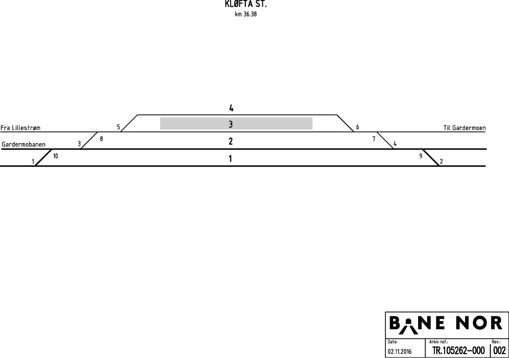 Trackk plan Kløfta station