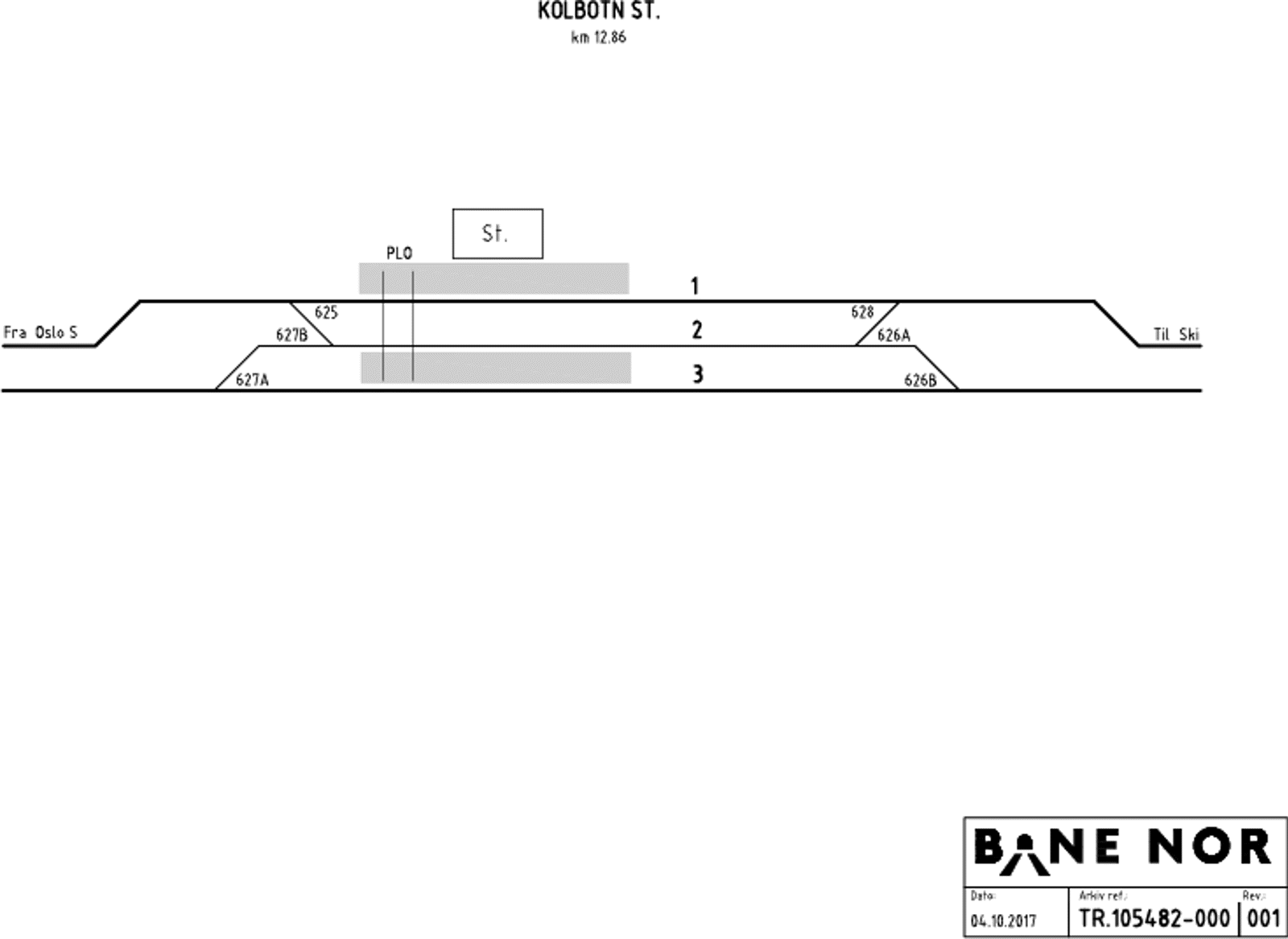Sporplan Kolbotn stasjon