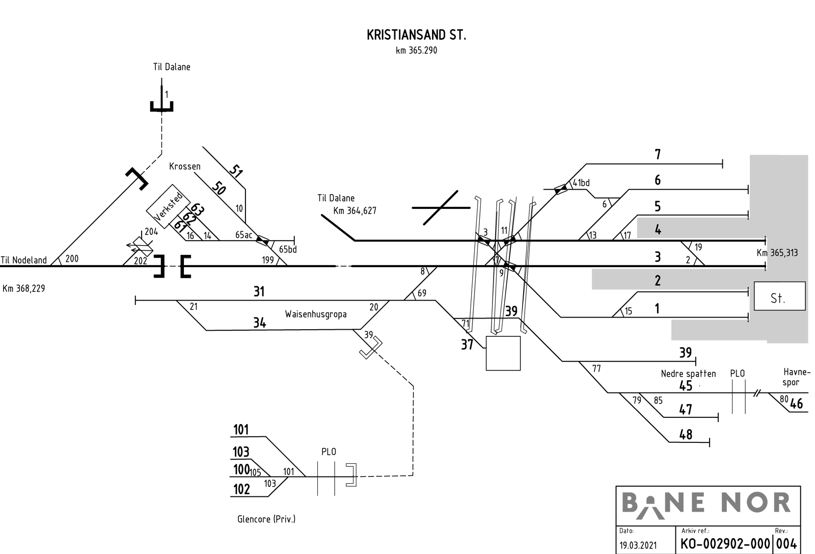 Sporplan Kristiansand stasjon