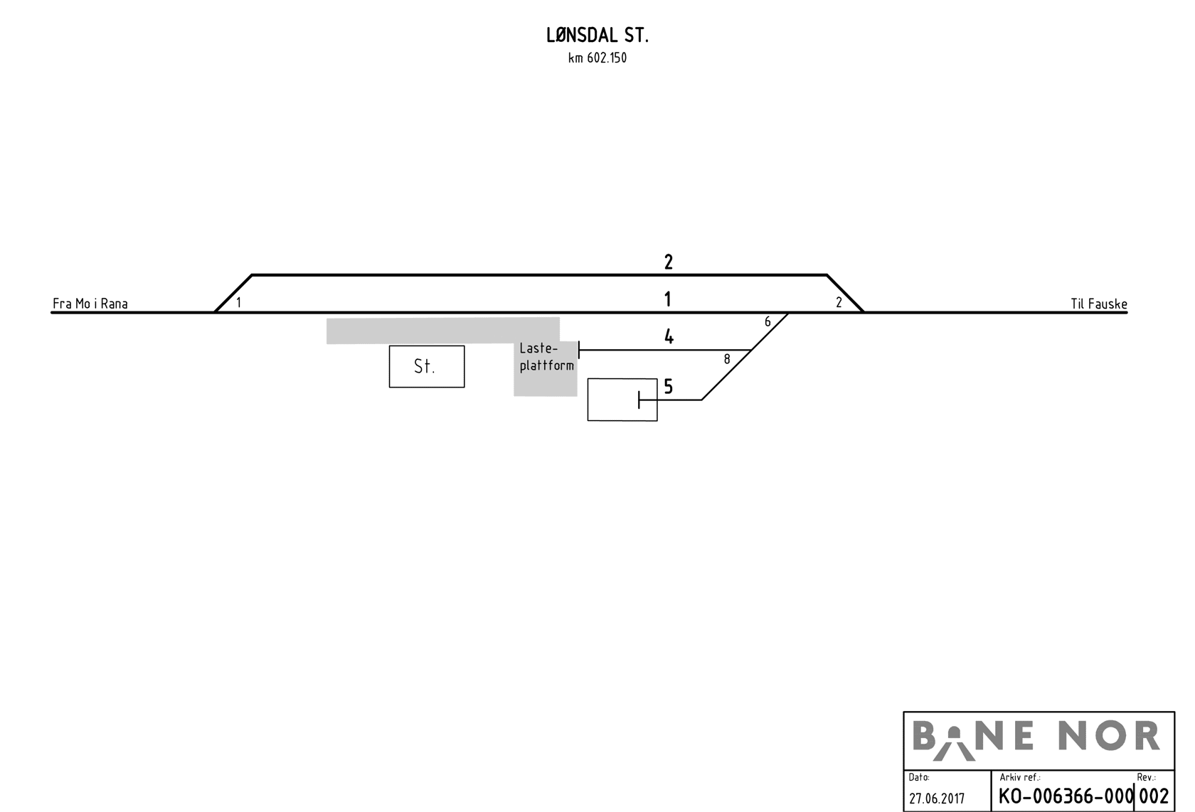 Track plan Lønsdal station