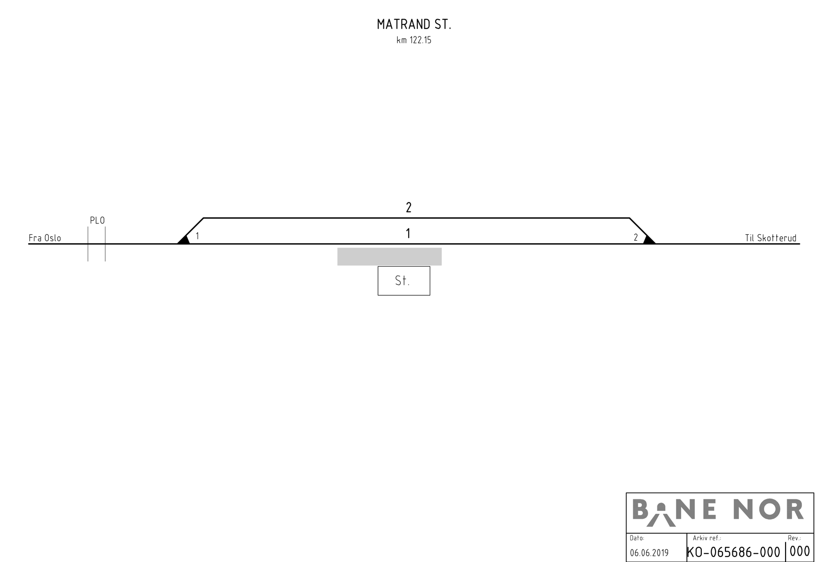 Track plan Matrand station