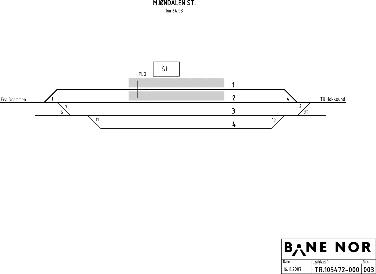 Sporplan Mjøndalen stasjon