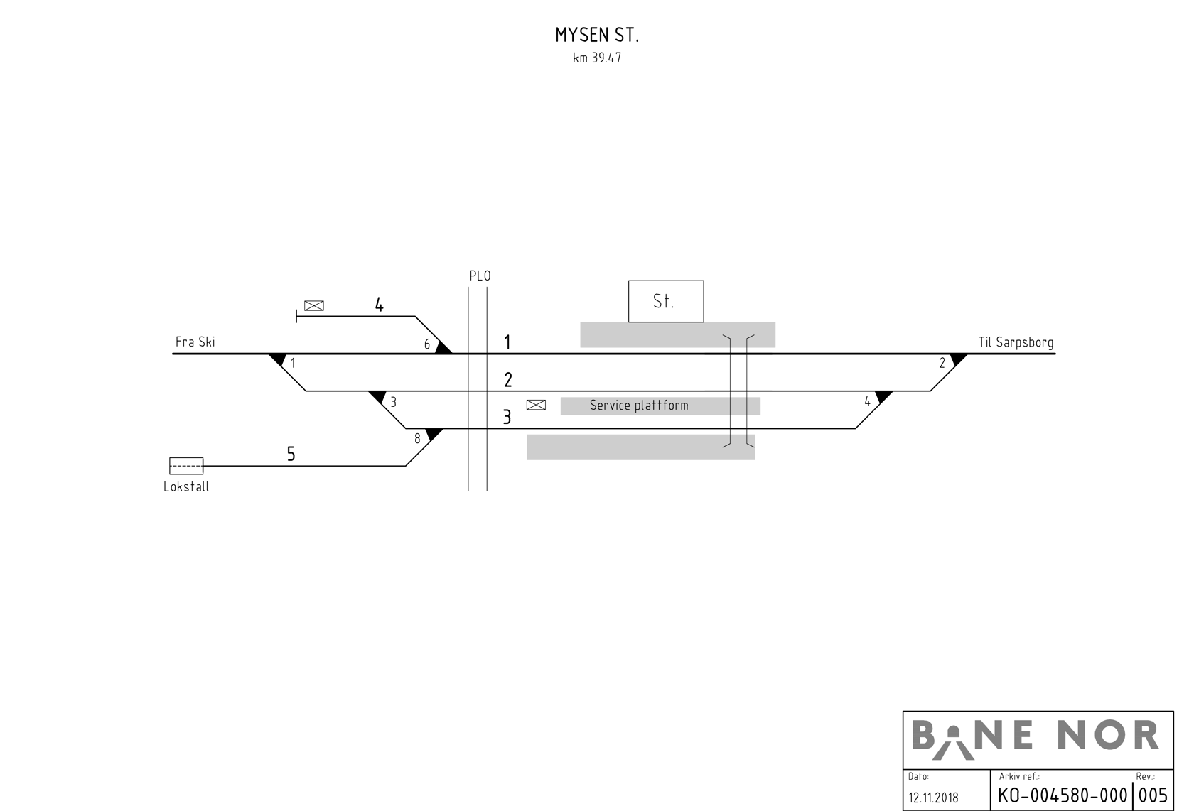 Track plan Mysen station