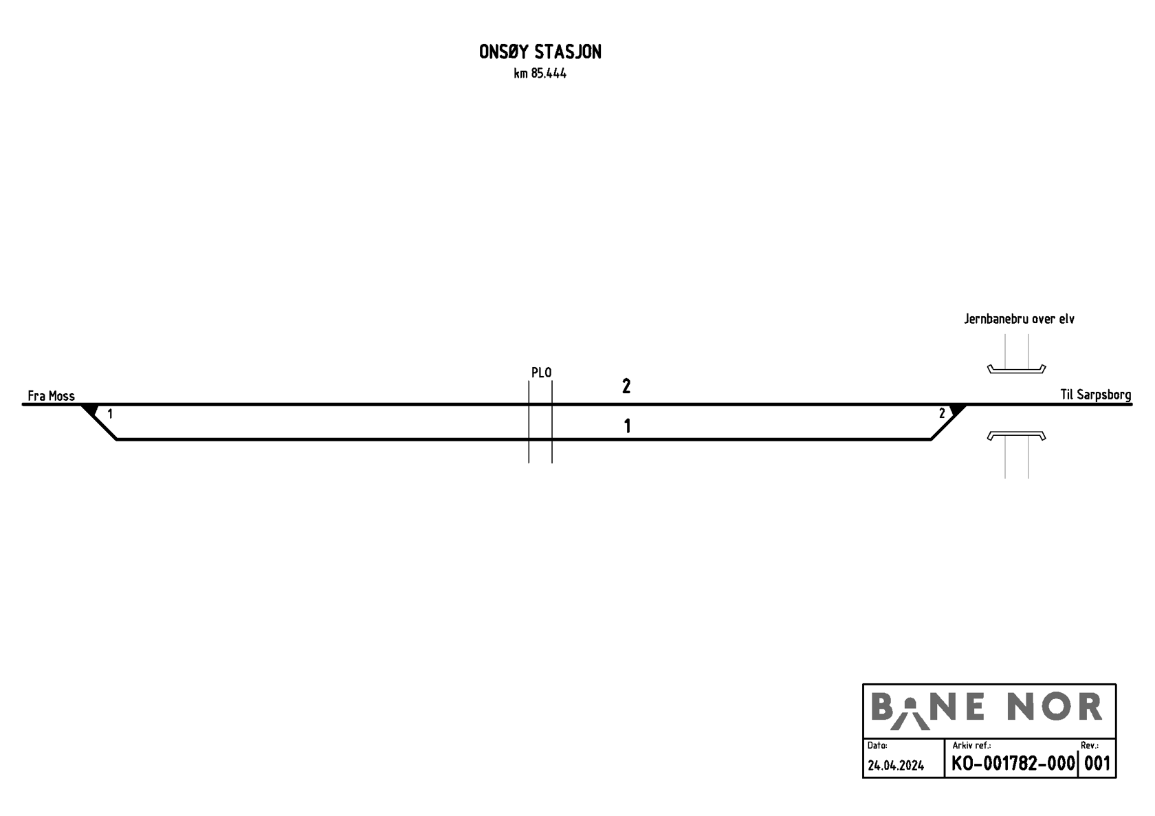 Track plan Onsøy station