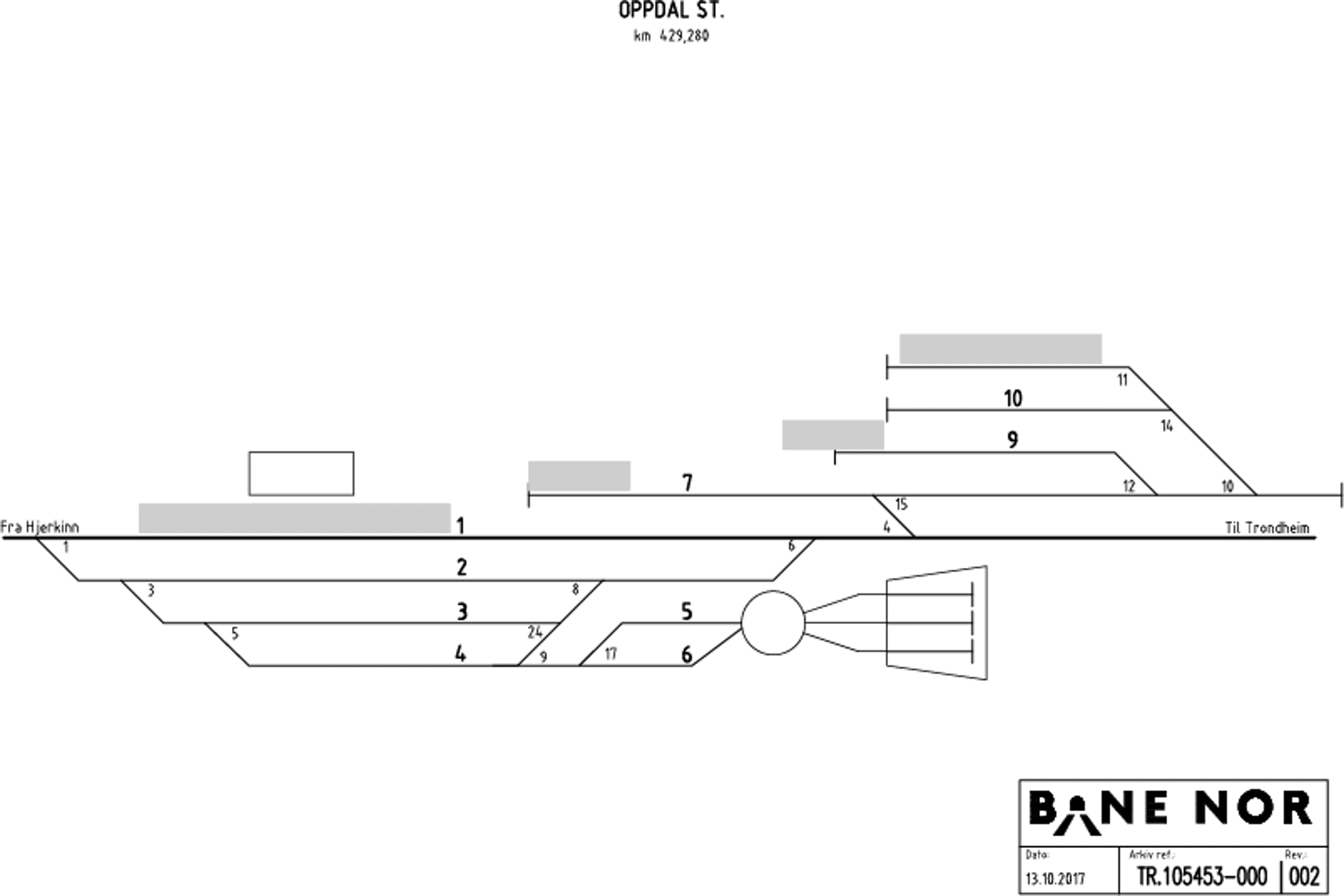 Track plan Oppdal station