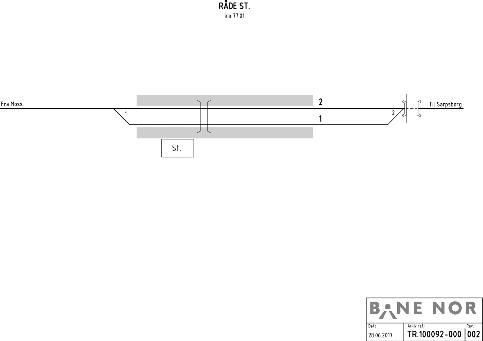 Track plan Råde station