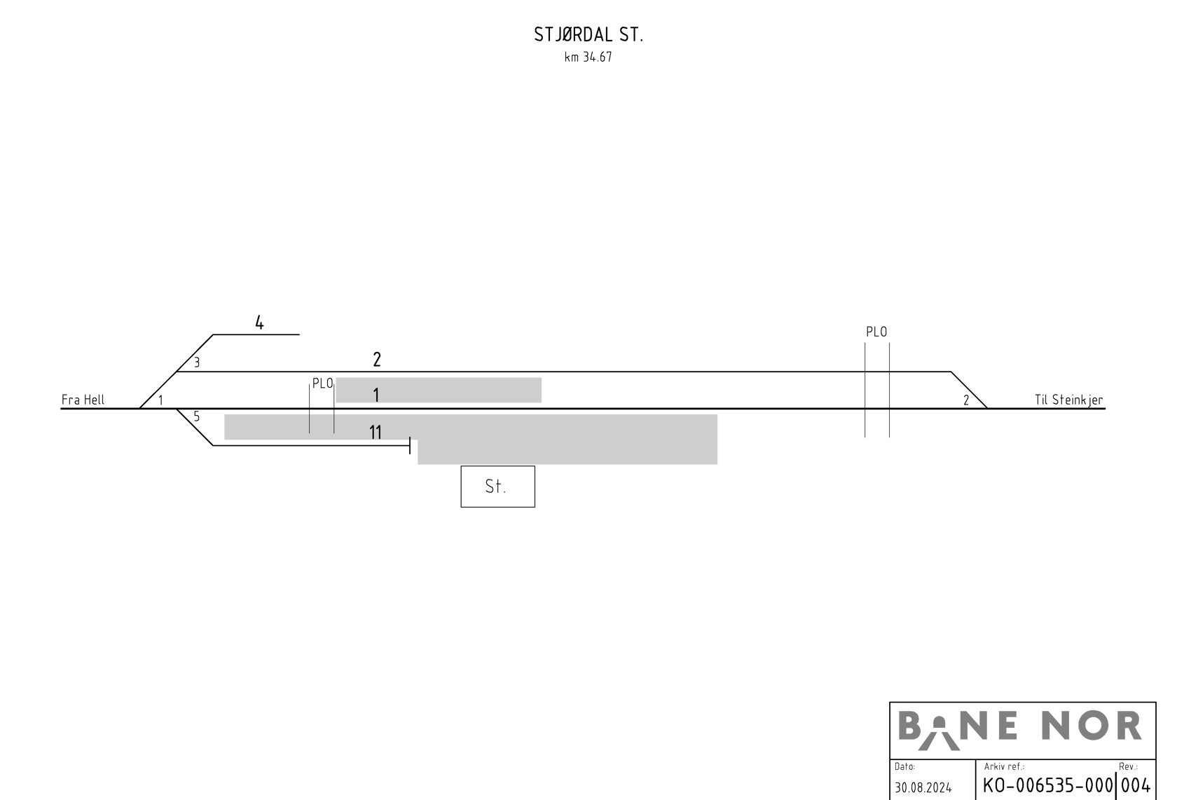 Track plan Stjørdal station