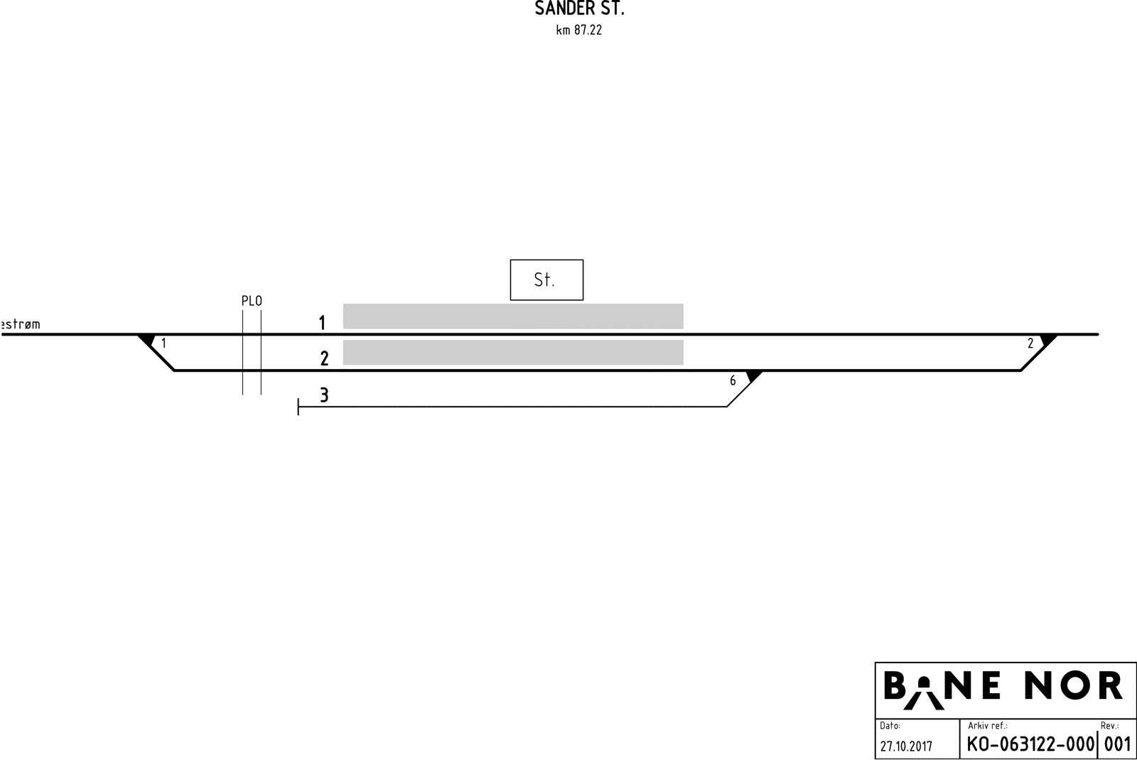 Sporplan Sander stasjon