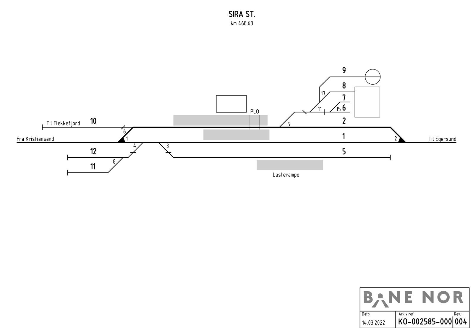 Track plan Sira station