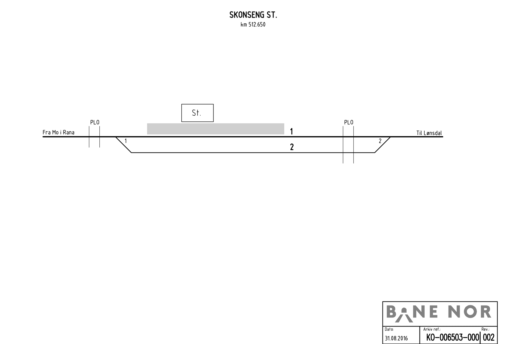 Track plan Skonseng station