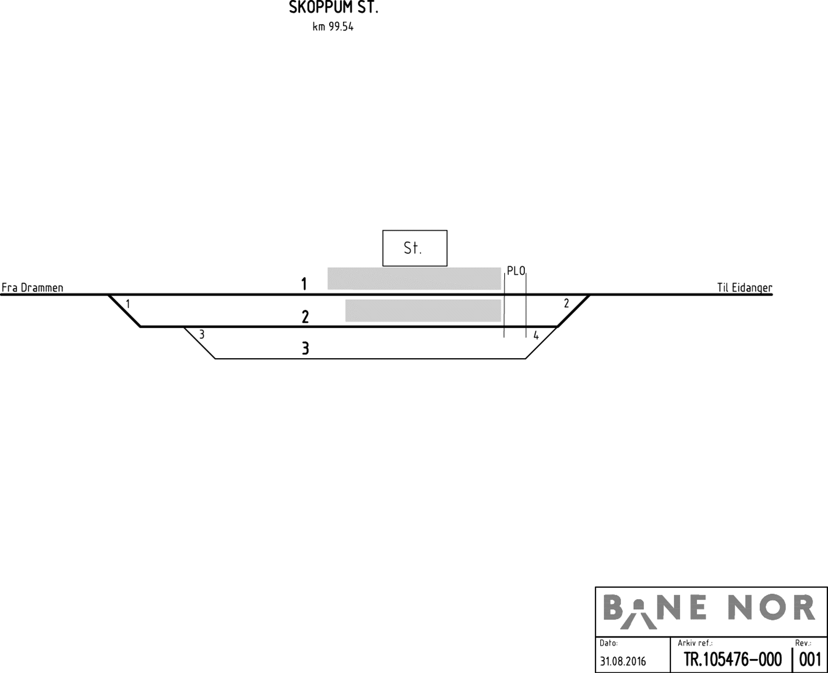 Track plan Skoppum station