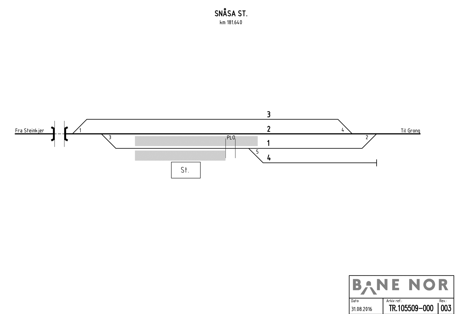 Sporplan Snåsa stasjon