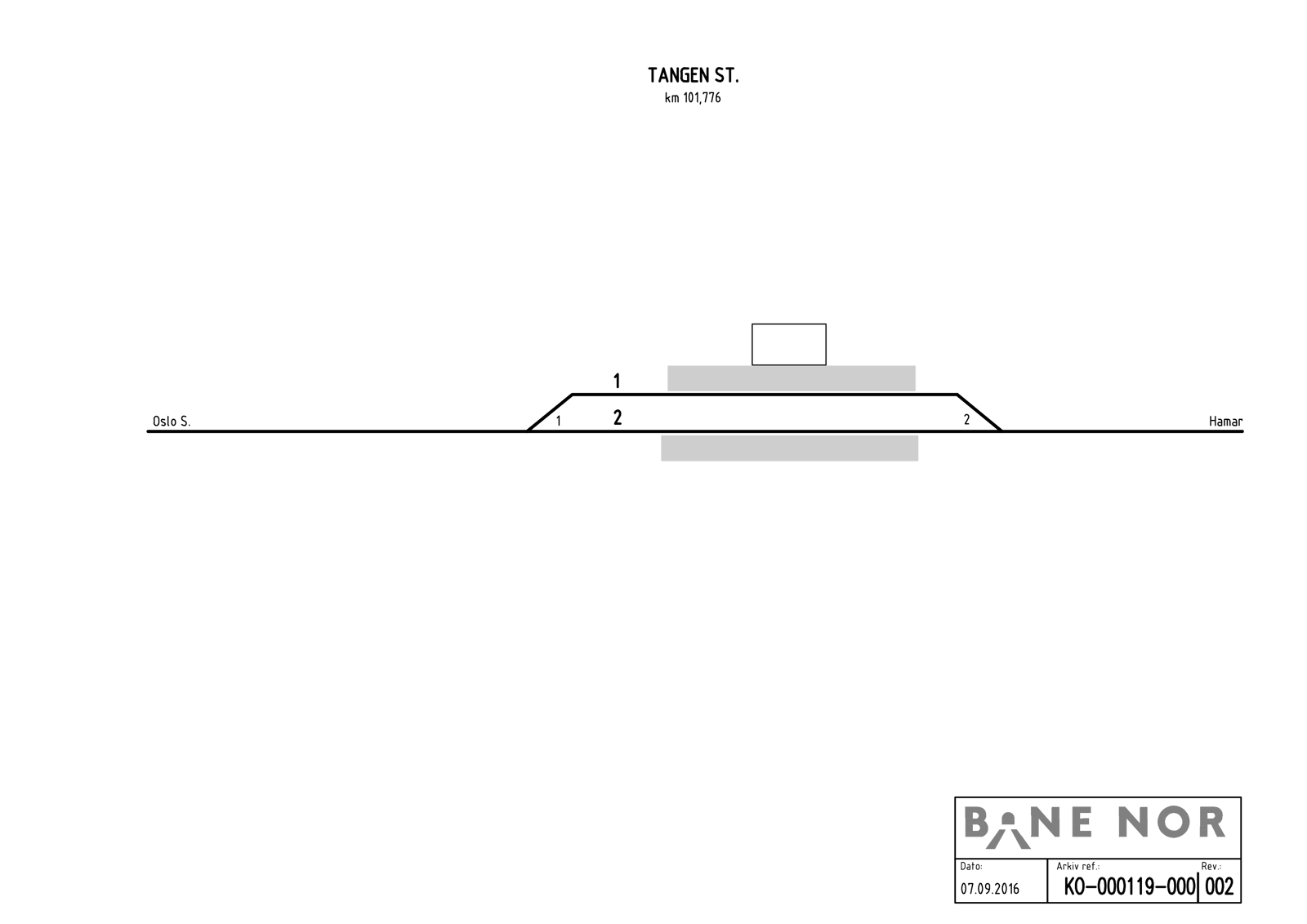 Sporplan for Tangen stasjon