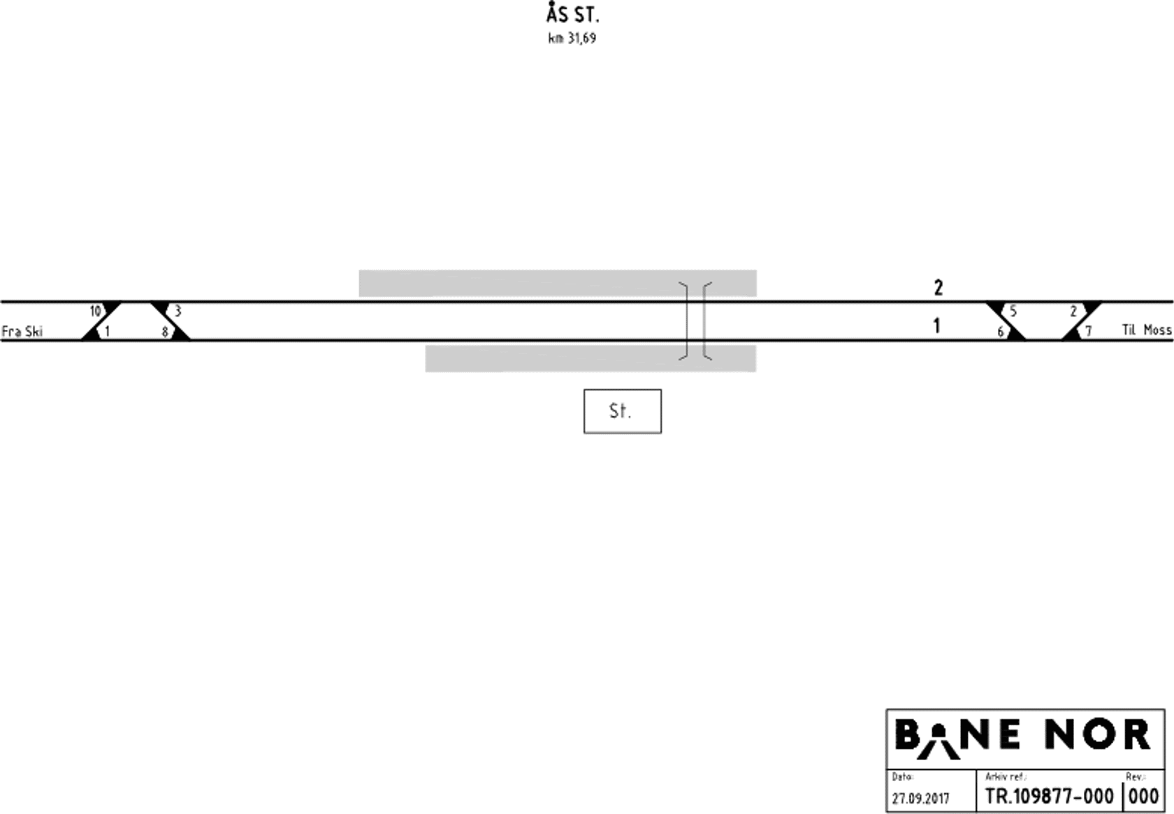 Track plan Ås station