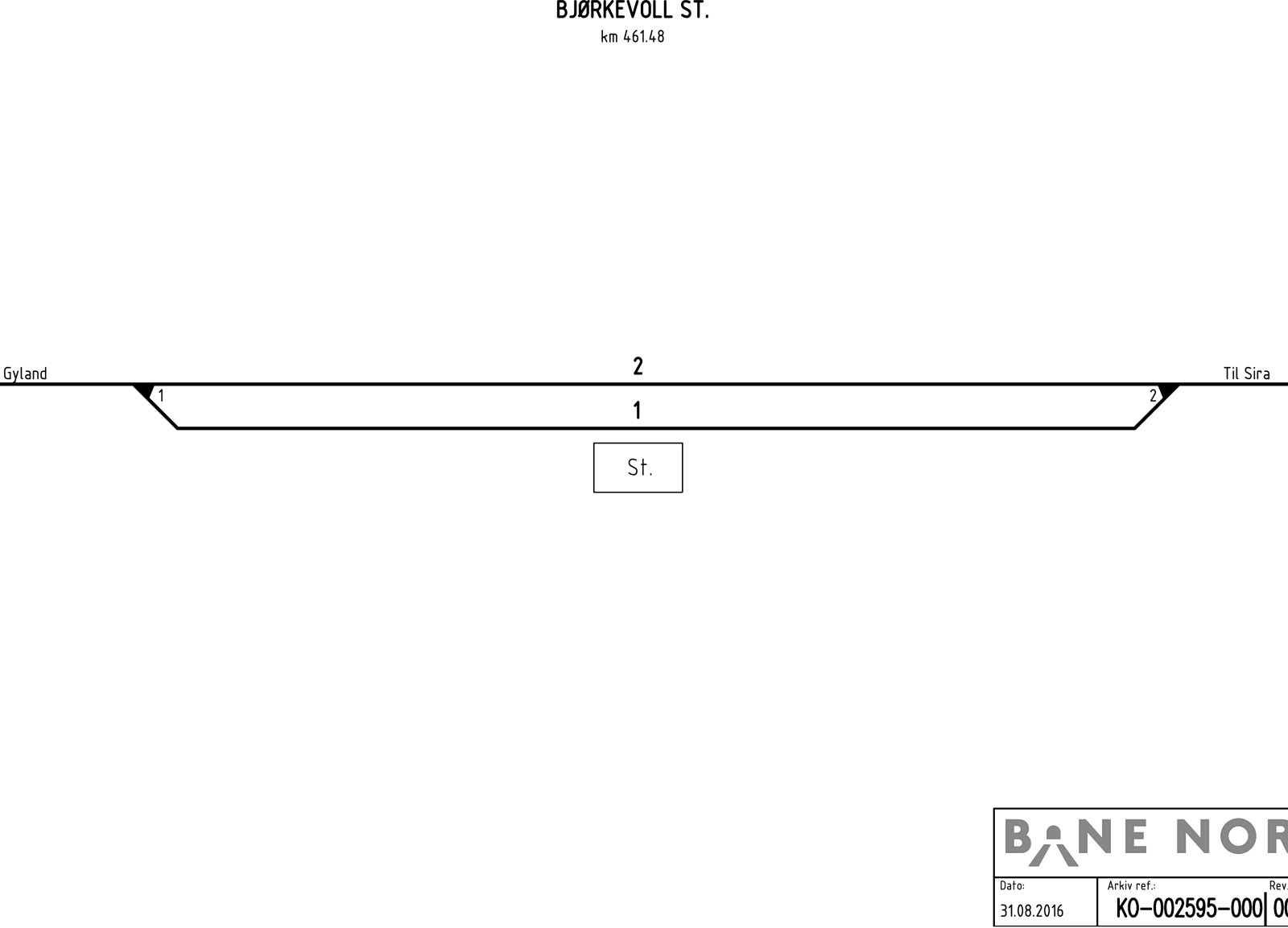 Track plan Bjørkevoll station