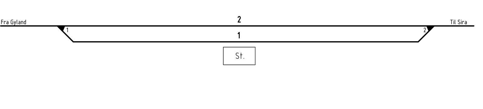 Track plan Bjørkevoll station