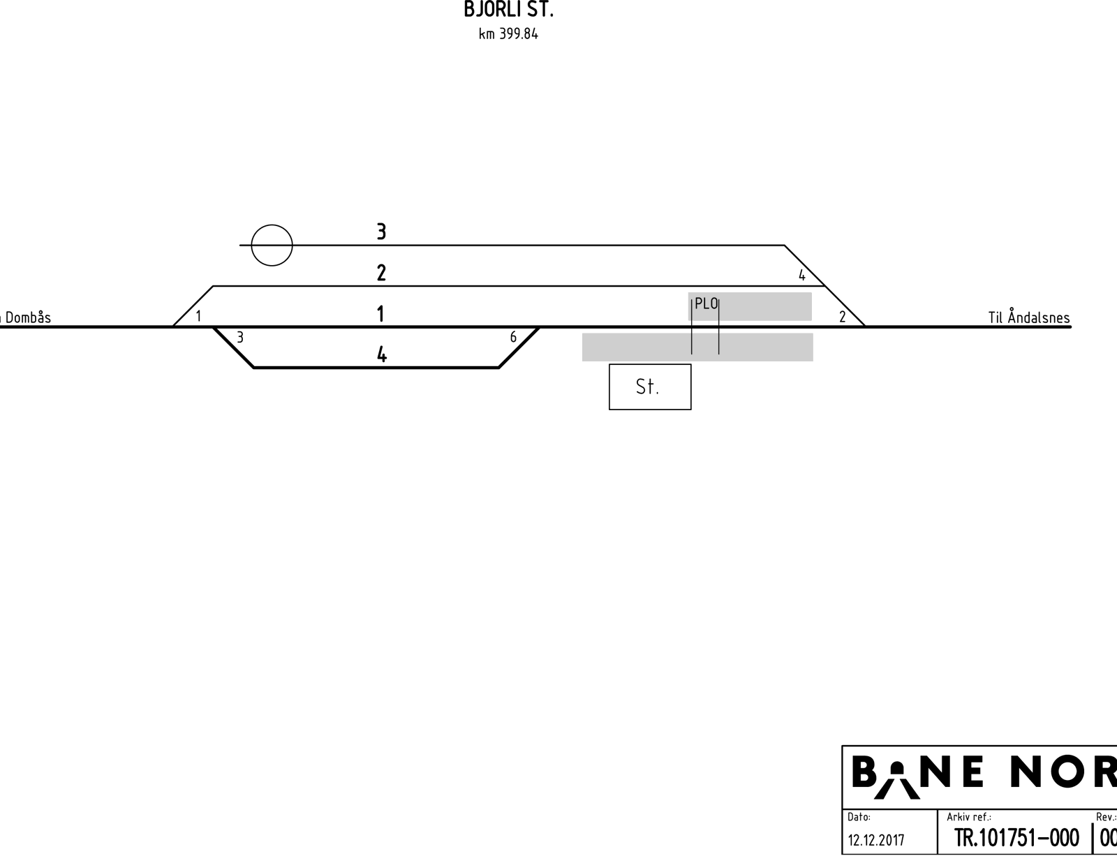 Track plan Bjorli station