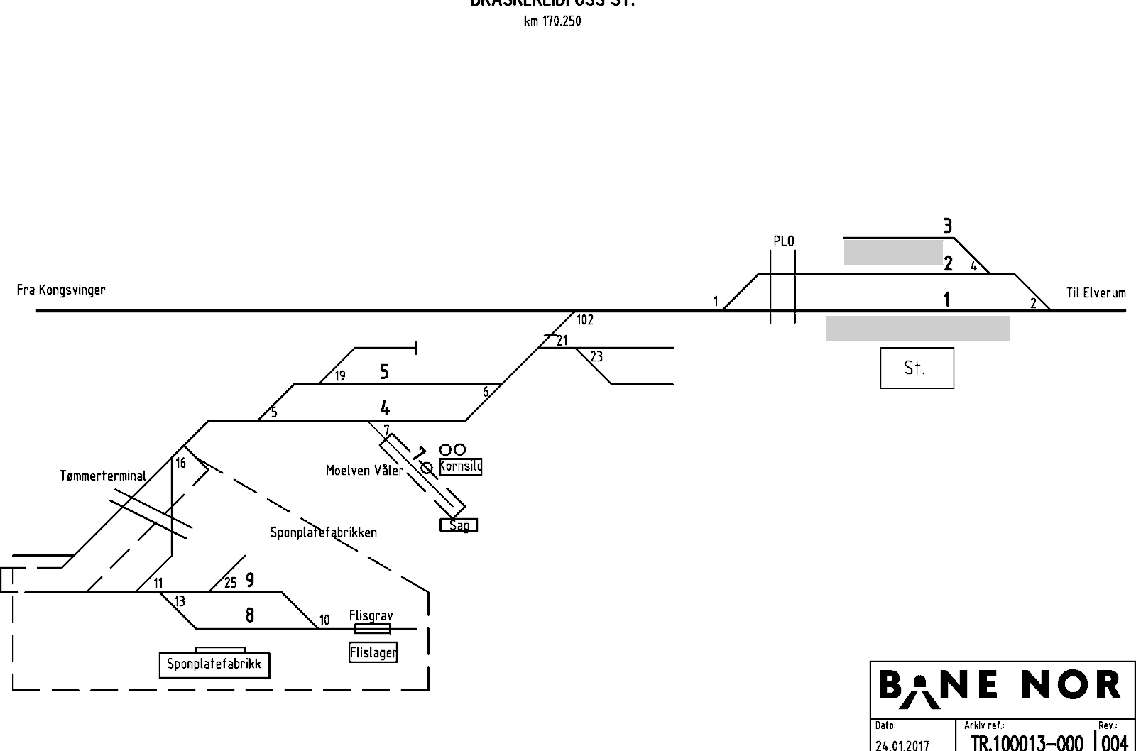Track plan Braskereidfoss station