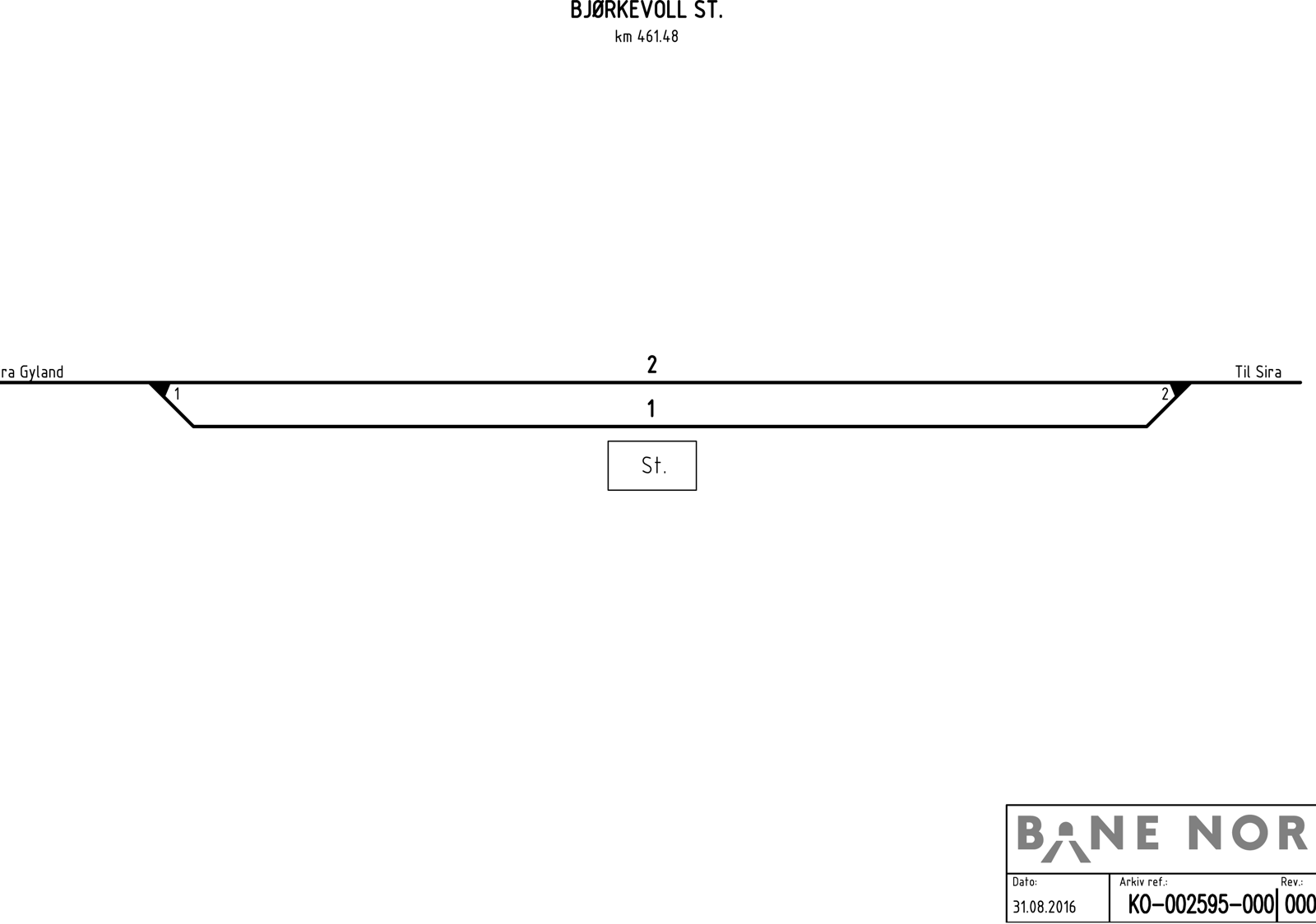 Track plan Bjørkevoll station