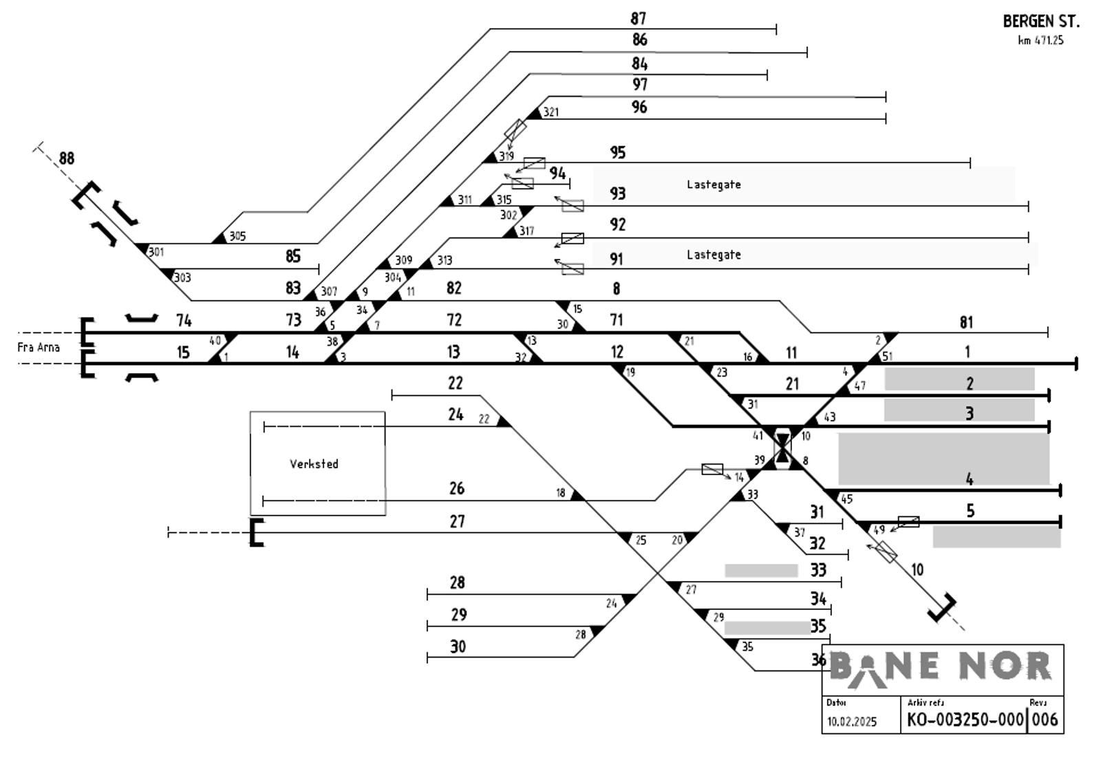 Track plan Bergen station