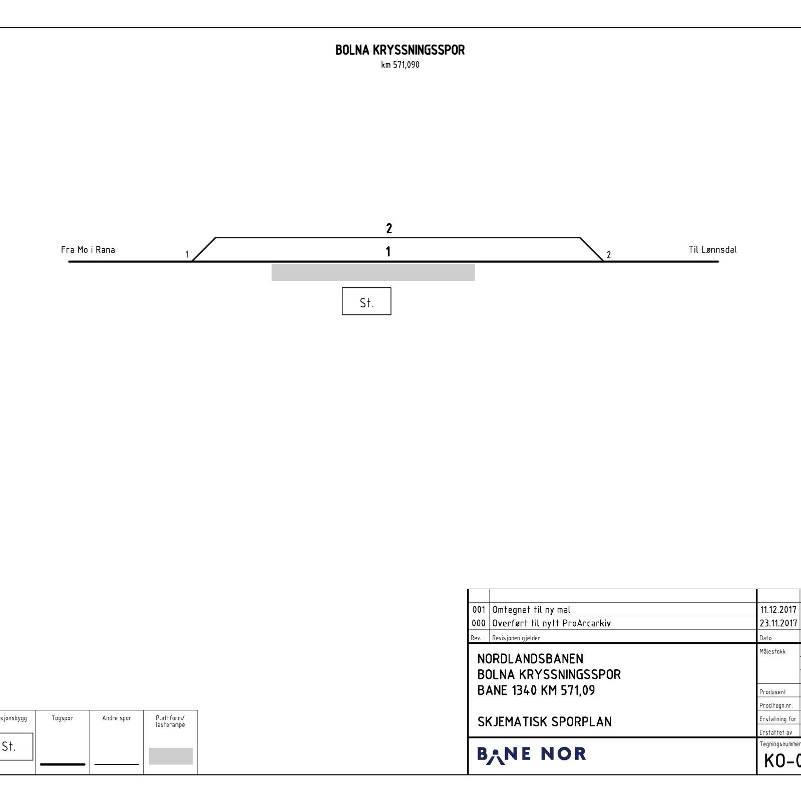 Track plan Bolna station