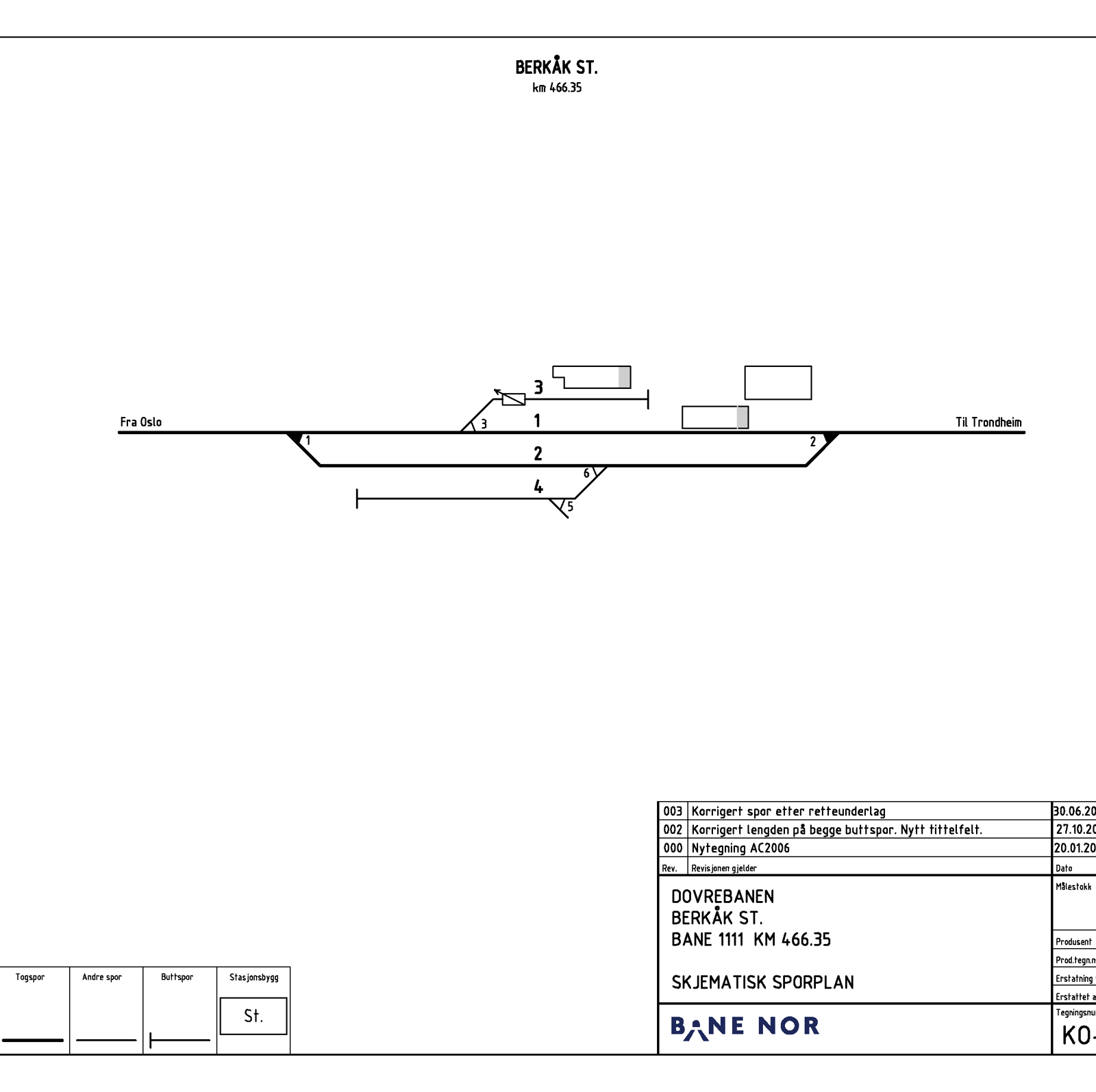 Track plan Berkåk station