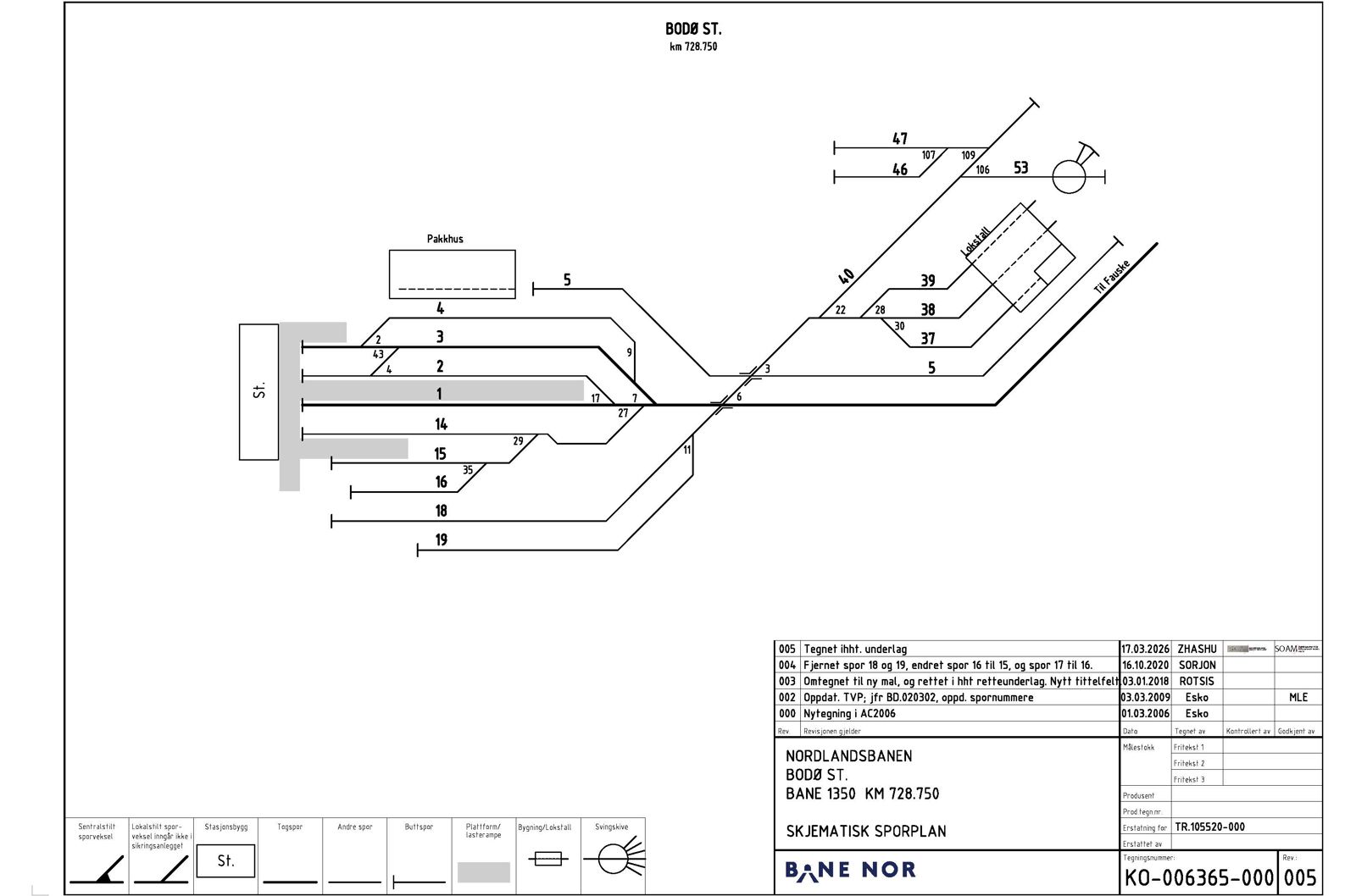 Track plan Bodø Maintenance Facility