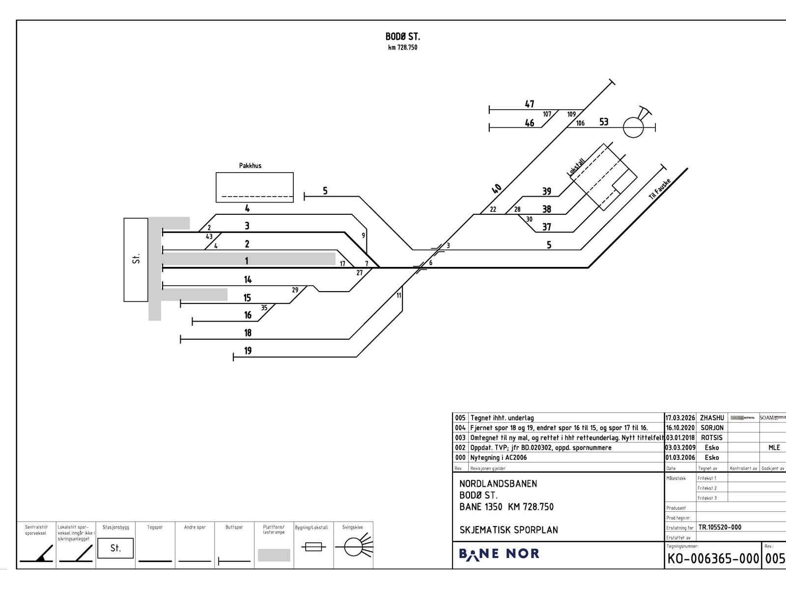 Track plan Bodø Stabling Facility