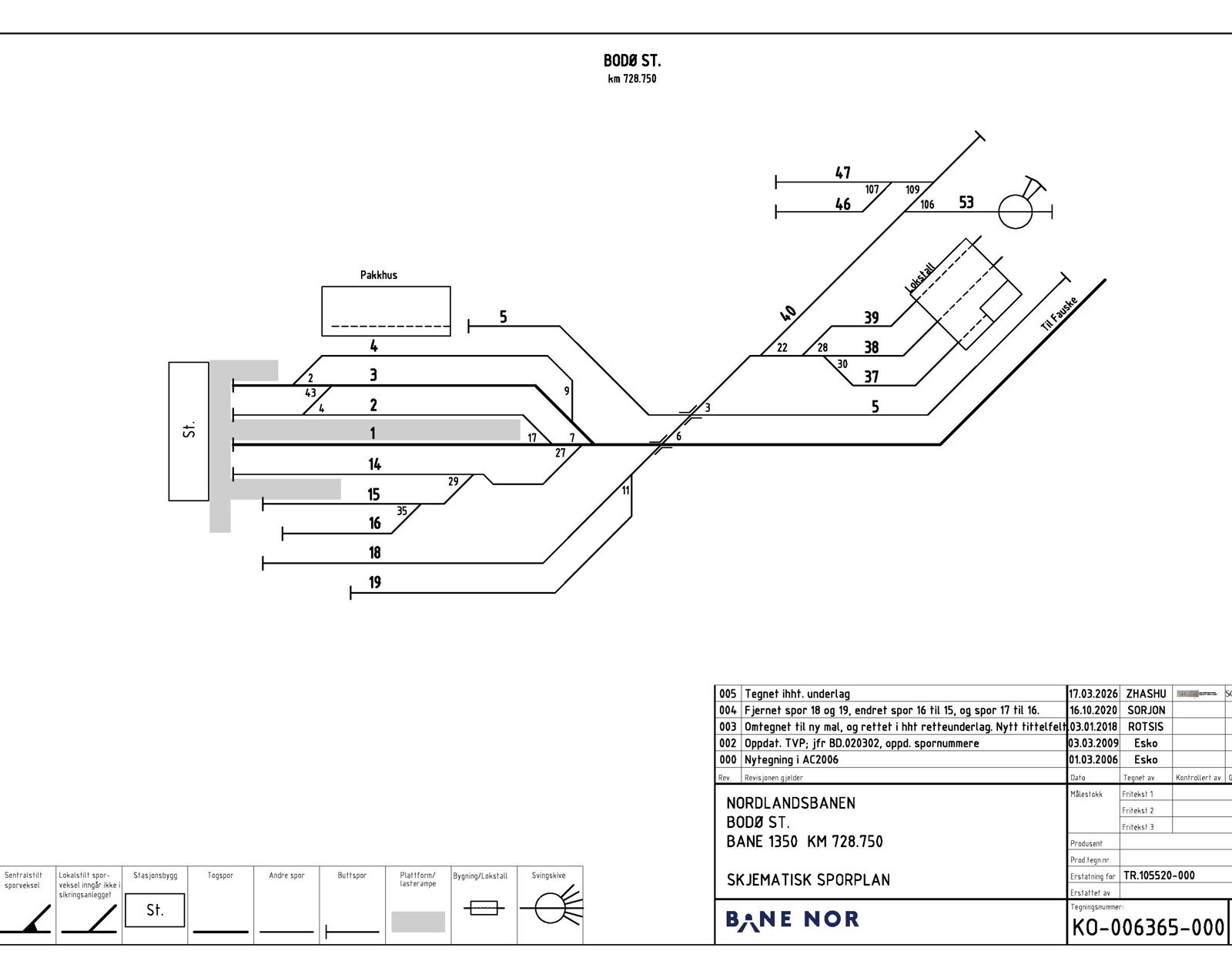 Track plan Bodø Maintenance Facility