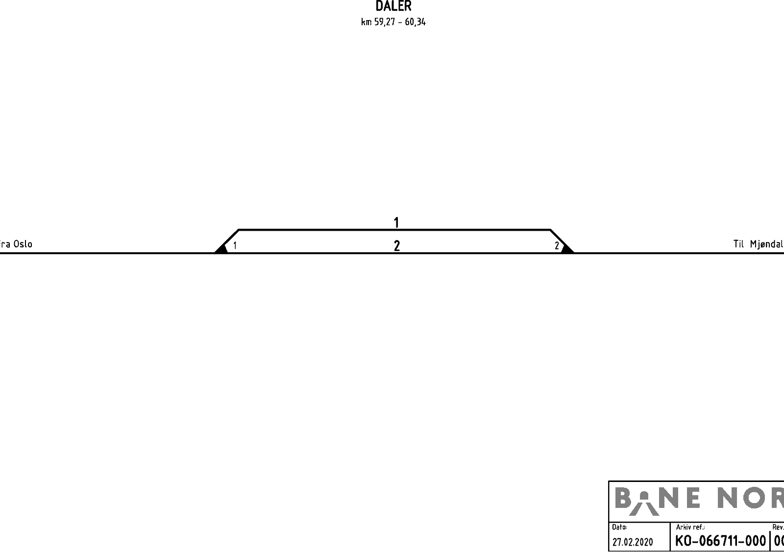Track plan Daler station