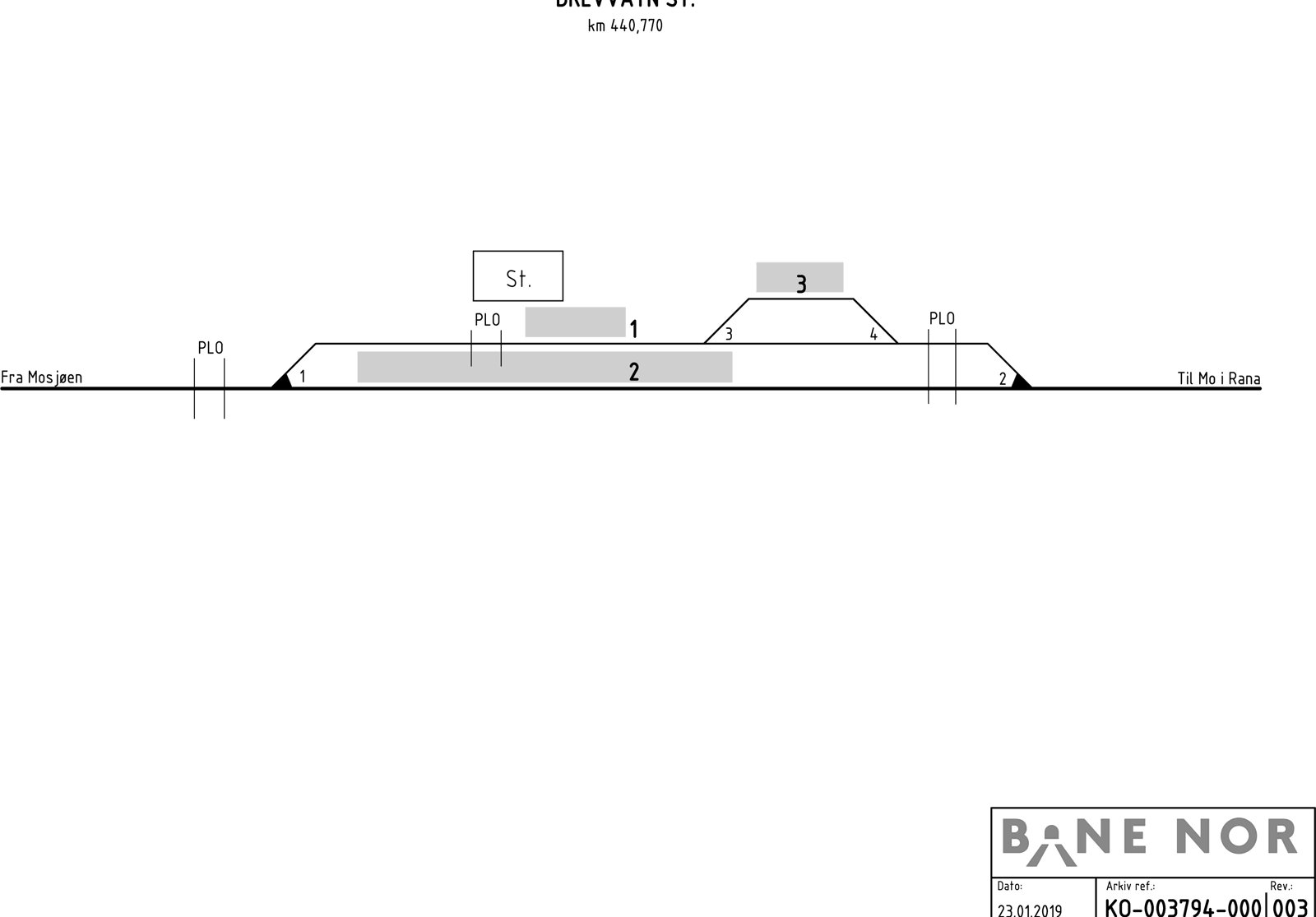 Track plan Drevvatn station